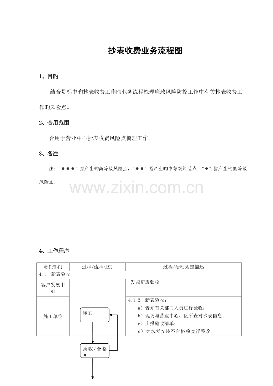 抄表收费业务流程图.doc_第1页