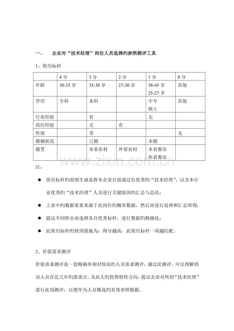 技术经理招聘说明书模板.doc_第2页