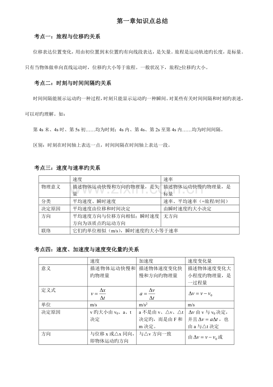 2023年高一物理必修知识点总结及各知识点分析与答案.doc_第1页