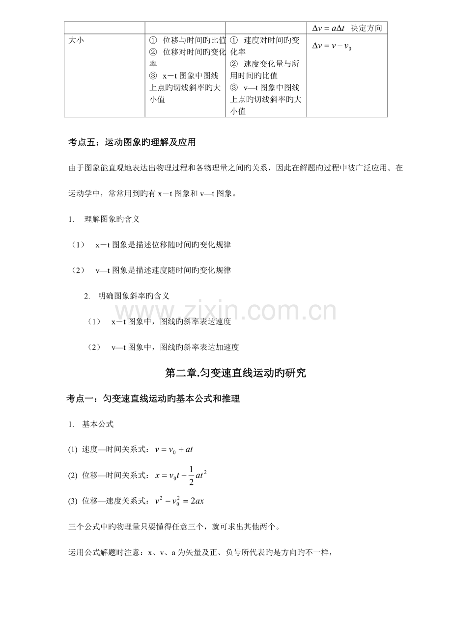 2023年高一物理必修知识点总结及各知识点分析与答案.doc_第2页