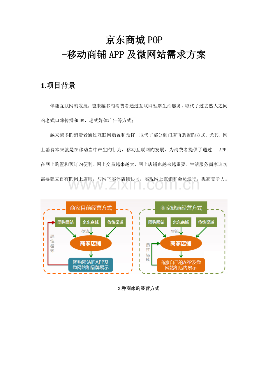 京东商城POP移动商铺方案DOC.doc_第1页