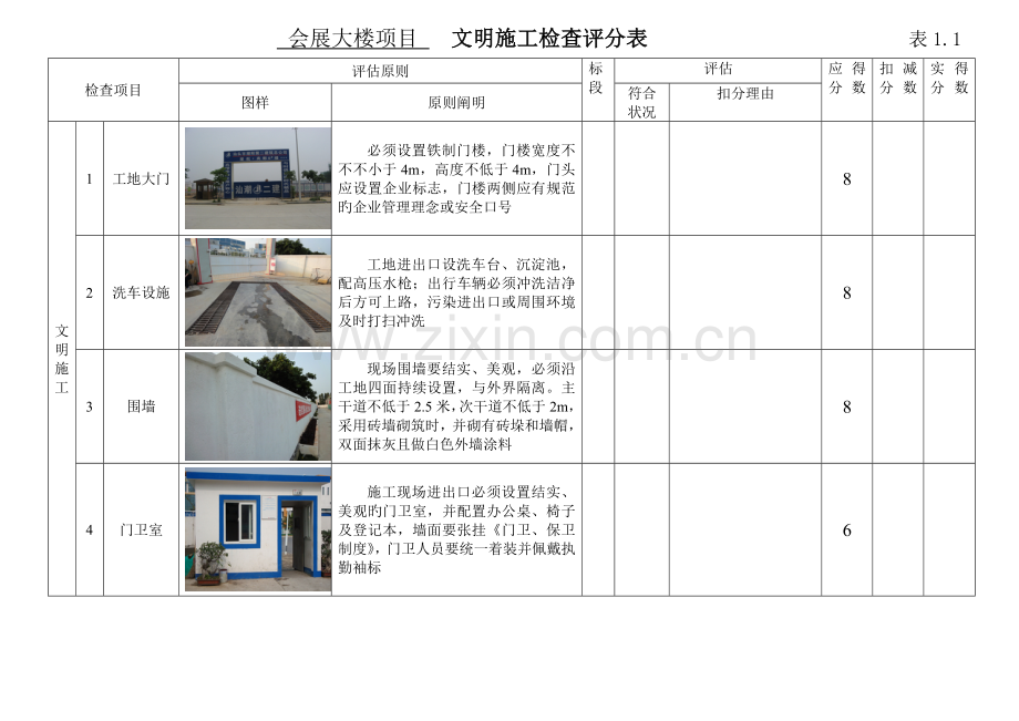 月检安全文明施工检查表.doc_第1页