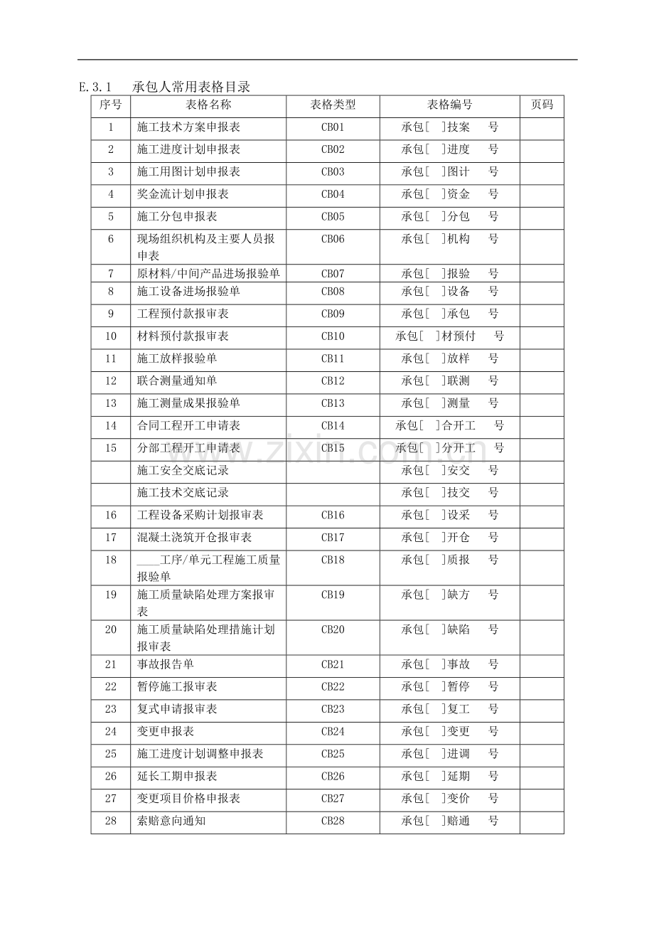 2014水利工程施工监理规范SL288-2014范128-176.docx_第1页