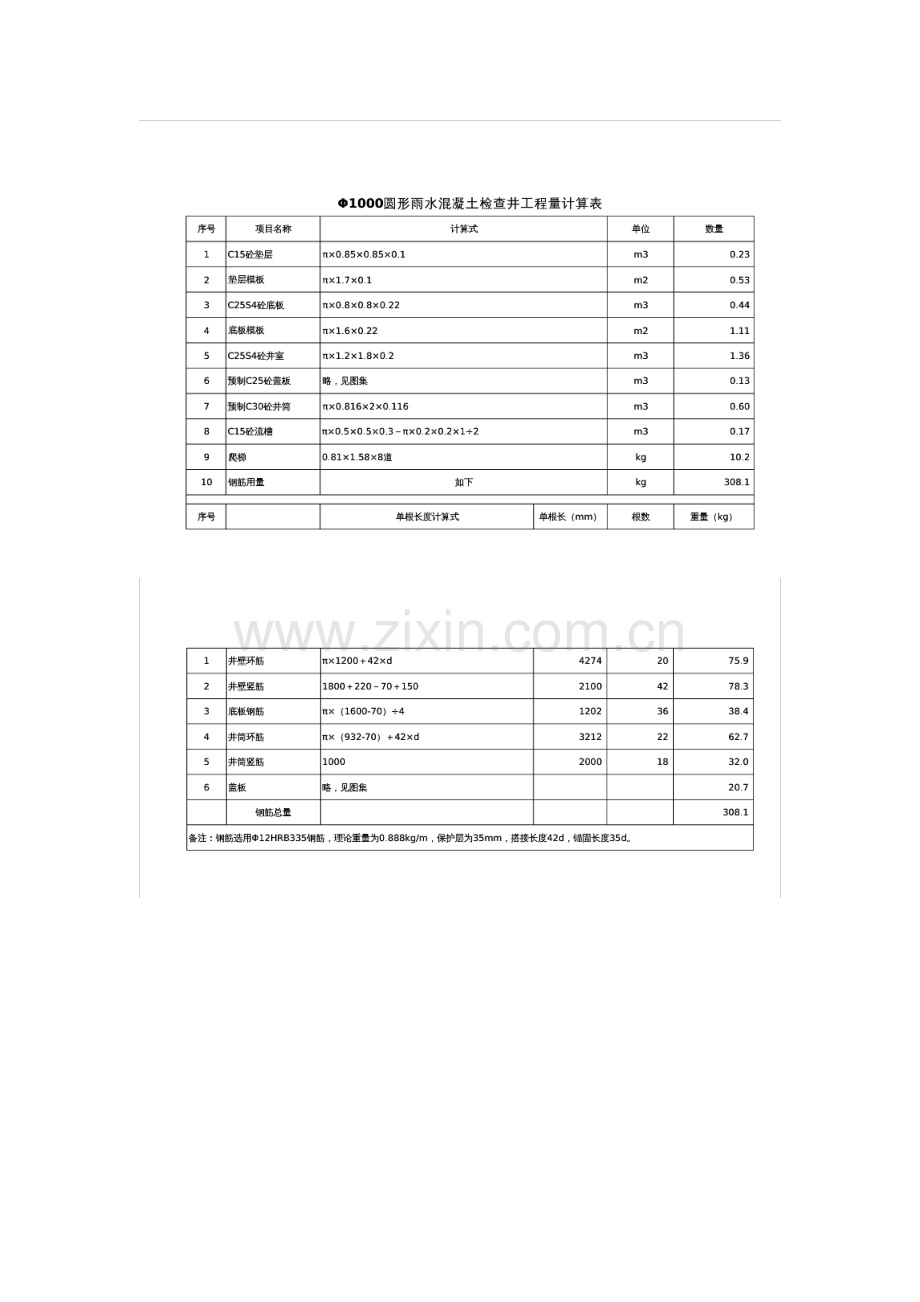 市政雨污水混凝土检查井工程量计算式.doc_第2页