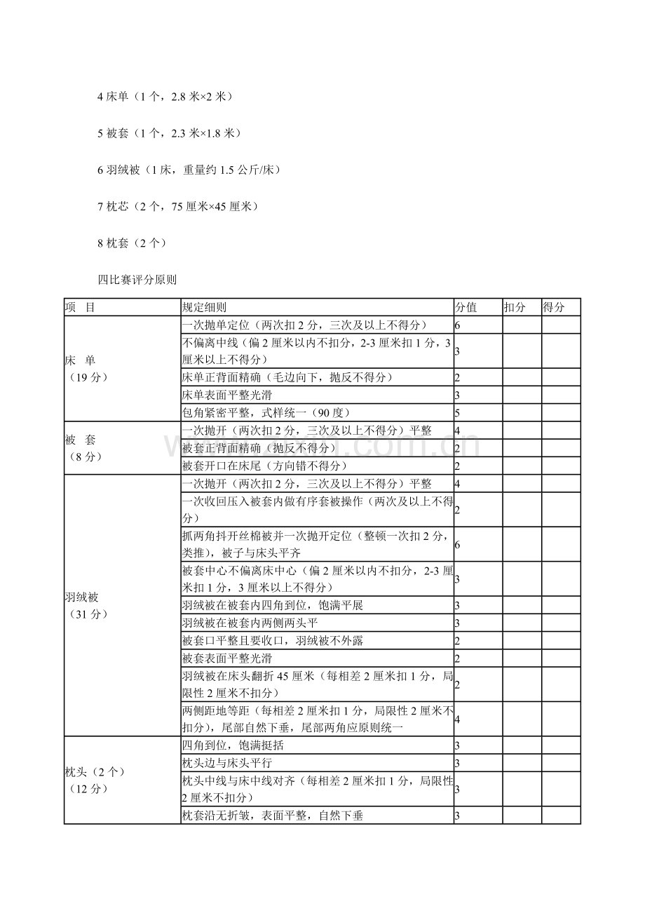 旅游饭店服务技能大赛比赛规则和评分标准.doc_第2页