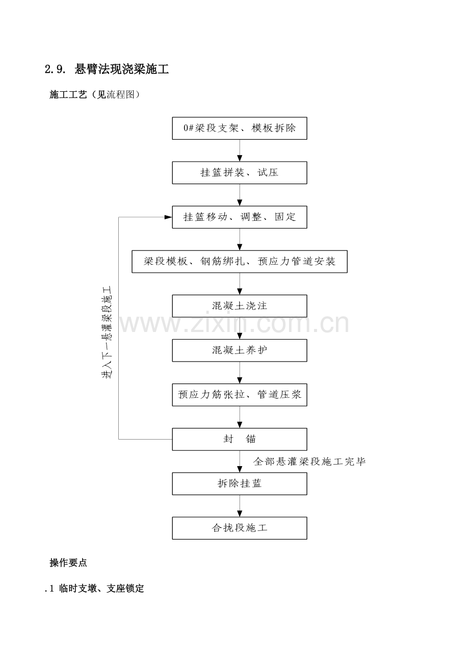 悬臂法现浇梁施工.doc_第1页