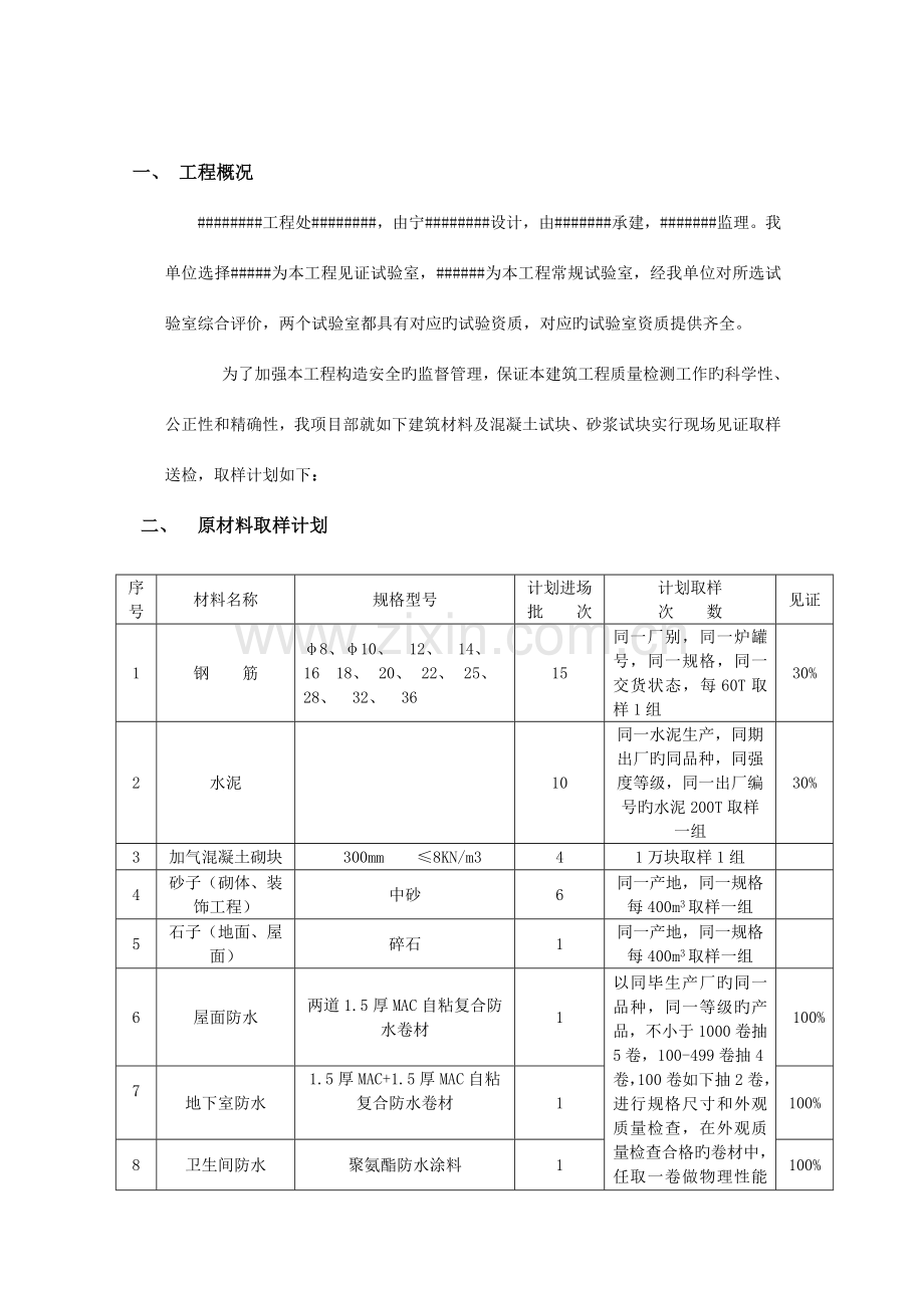房屋建筑工程工艺检验及试验计划.doc_第2页