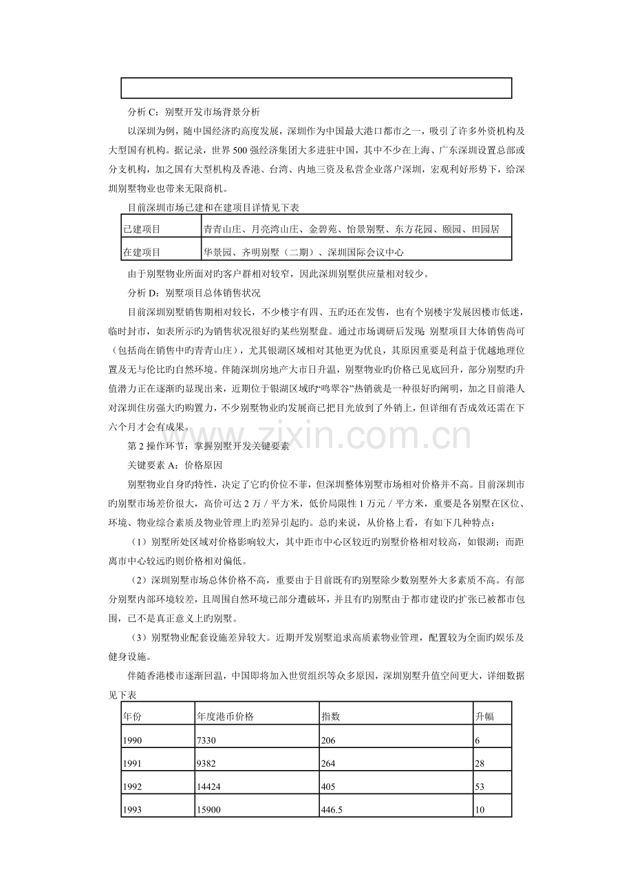 别墅营销研究方案.doc_第2页