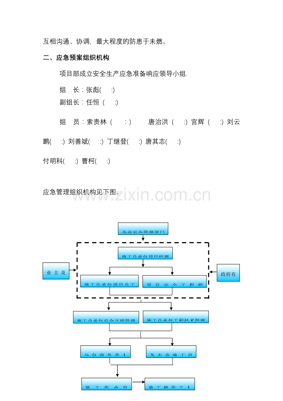 2023年汇融生活广场工程重大事故应急预案专项的方案.doc_第2页