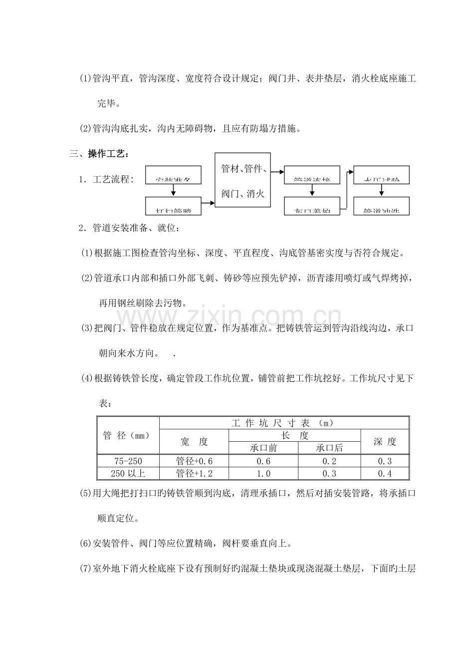 室外给、排水管网安装工艺标准.doc_第2页