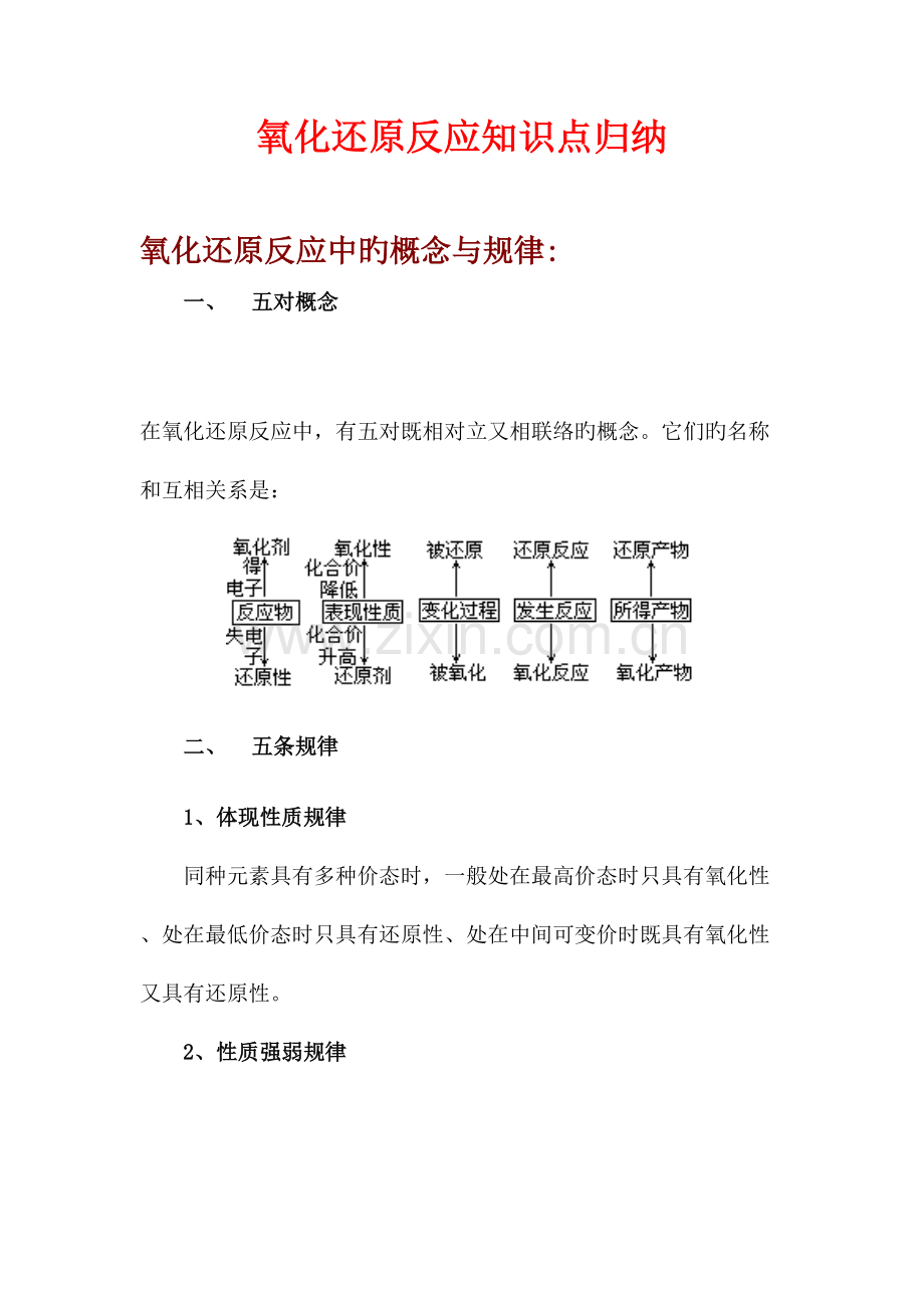 2023年高一氧化还原反应知识点归纳.doc_第1页