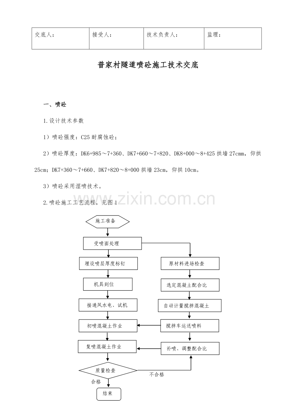 隧道初支技术交底.doc_第2页
