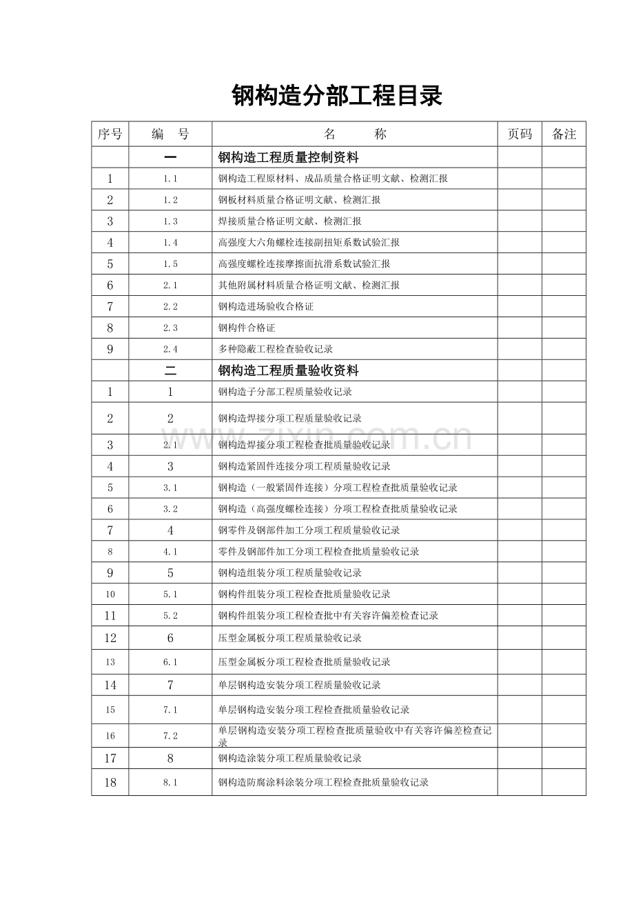 2023年污水处理厂钢结构验收资料全套.doc_第1页