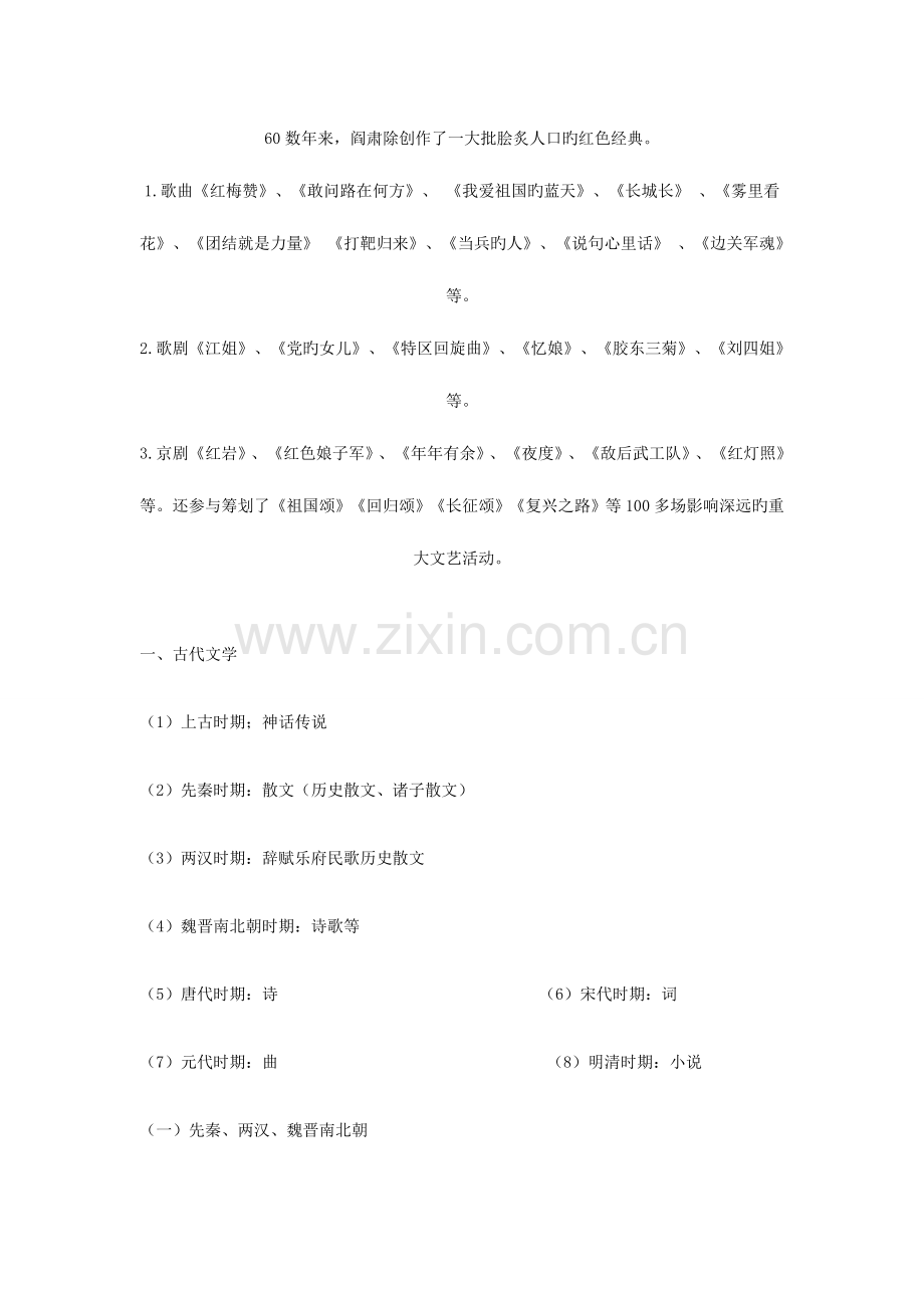 2023年文学常识必背点.docx_第1页