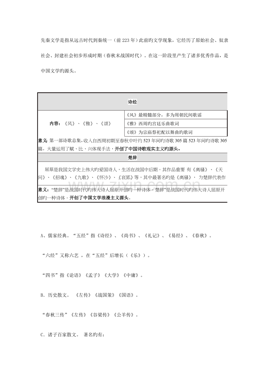 2023年文学常识必背点.docx_第2页