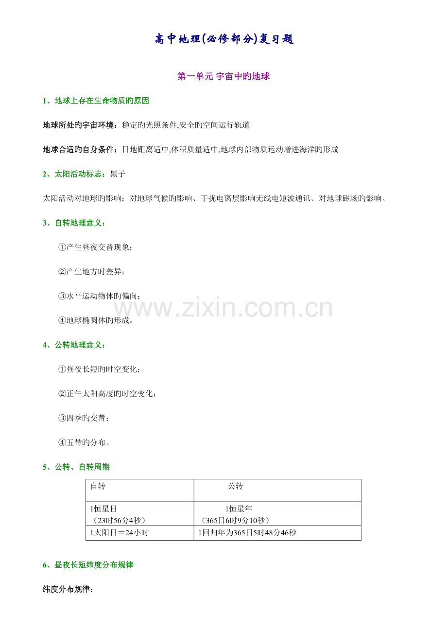 2023年高中地理必修部分知识点总结.doc_第1页
