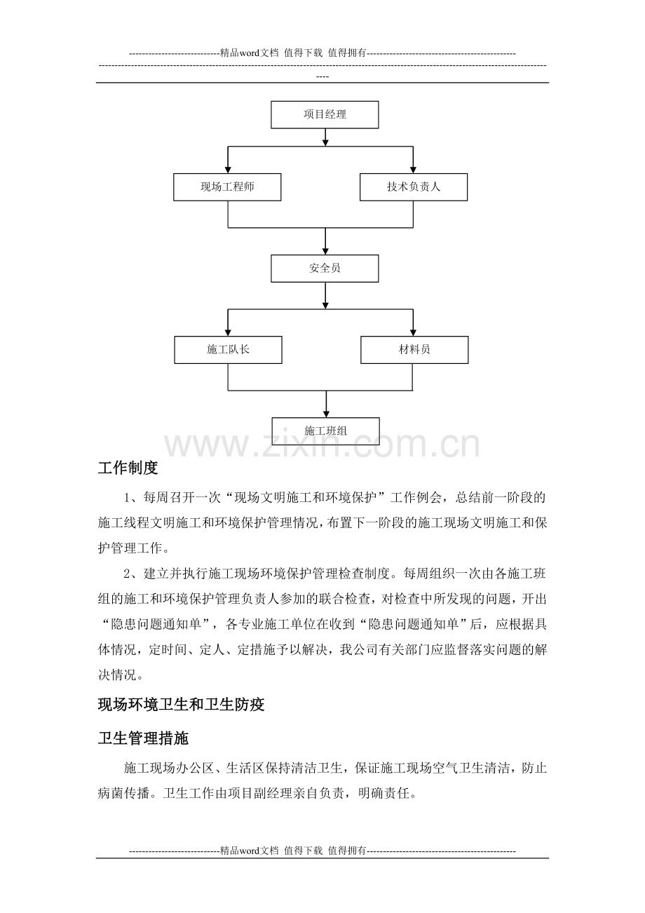 QWJARI-SR-XTJCB-11系统集成部环保文明施工管理措施.doc_第2页