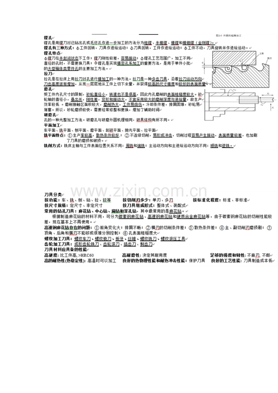2023年机械制造技术基础复习备考重点知识及所有知识点.docx_第2页