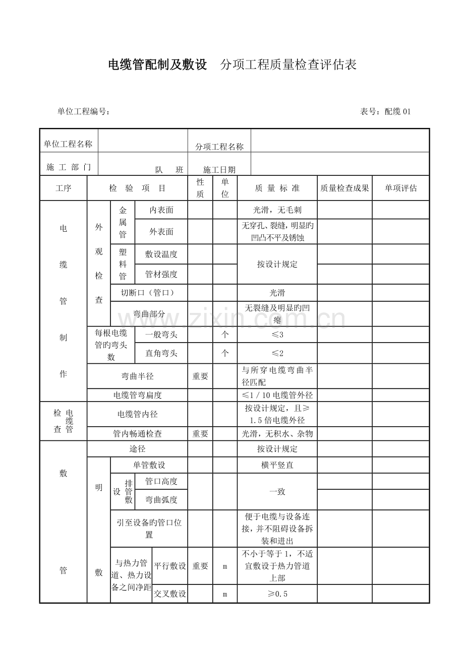 电缆管配制及敷设分项工程质量检验评定表.doc_第2页