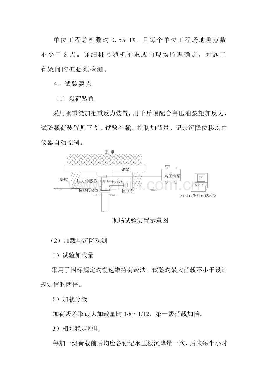 丽江复合地基检测方案.doc_第2页