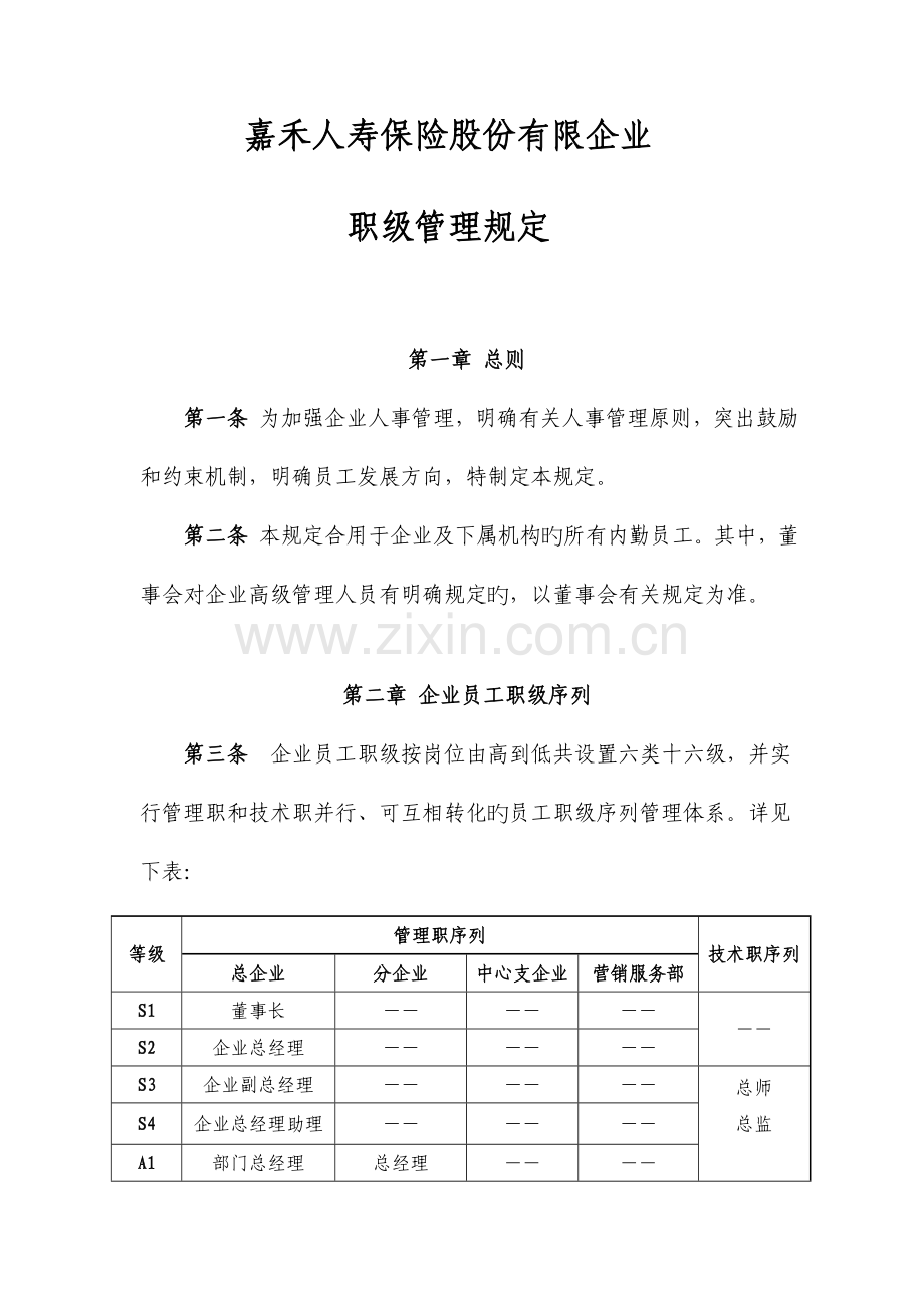 职级管理规定.doc_第1页