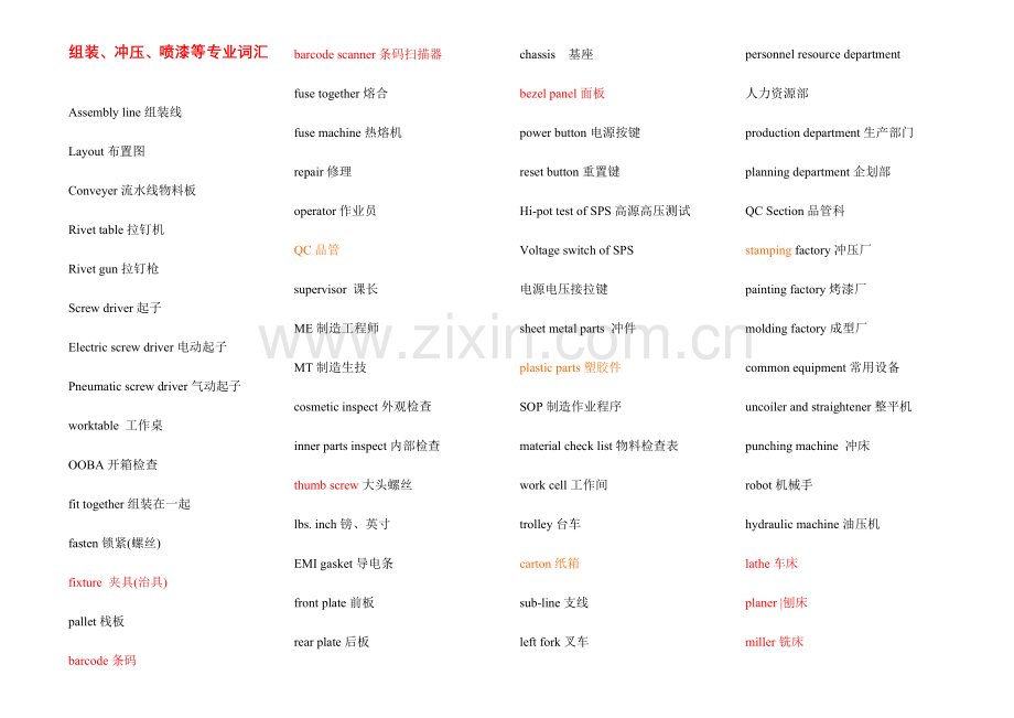 五金产品制造业生产行业模具组装冲压品质工程等行业英语中英对照.doc_第1页