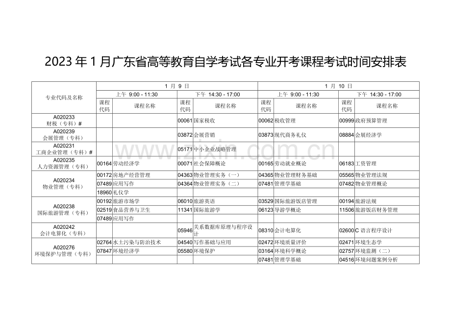 2023年广东高等教育自学考试各专业开考课程考试时间安排表.doc_第1页