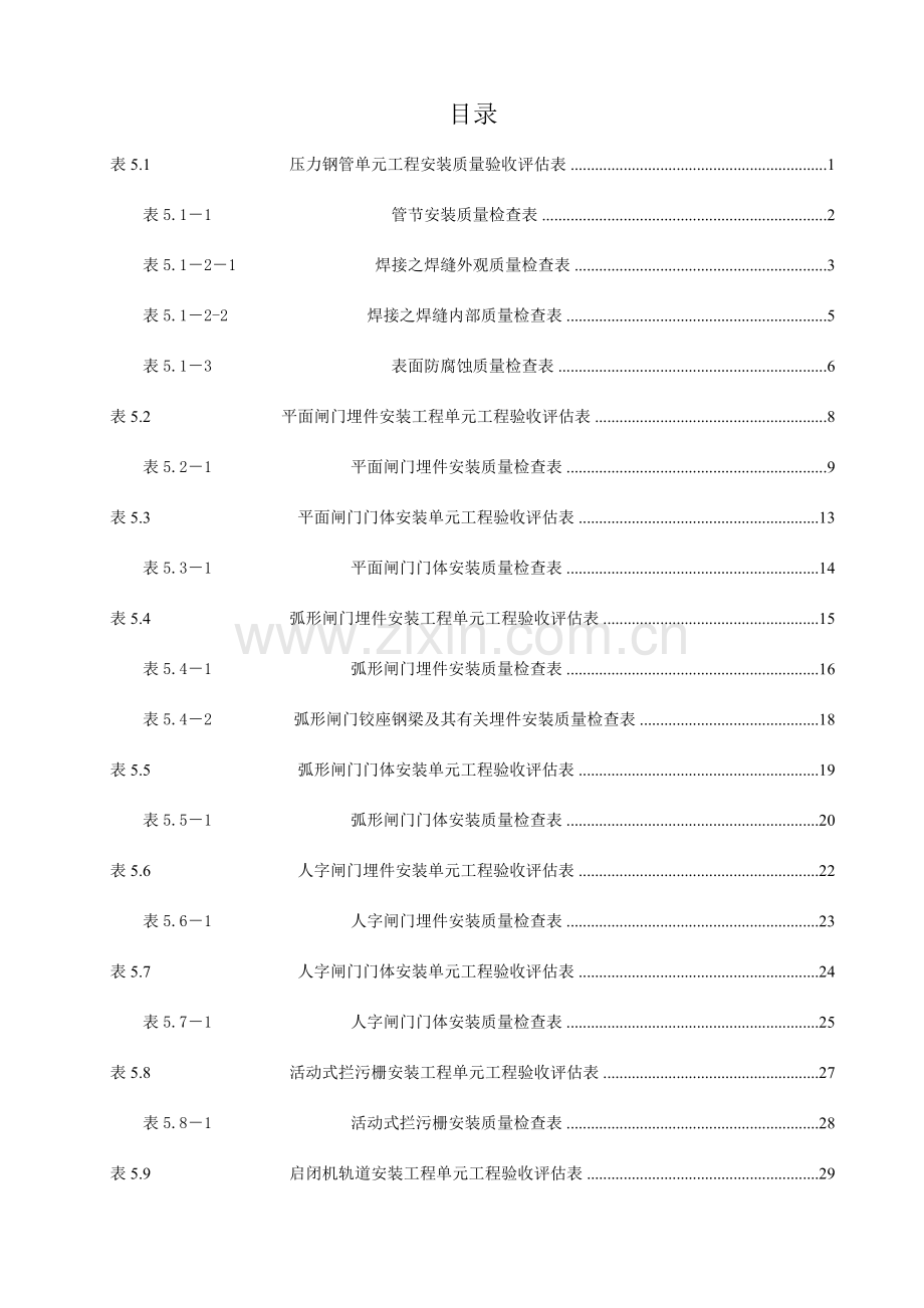 水工金属结构安装工程单元工程验收评定表.doc_第2页