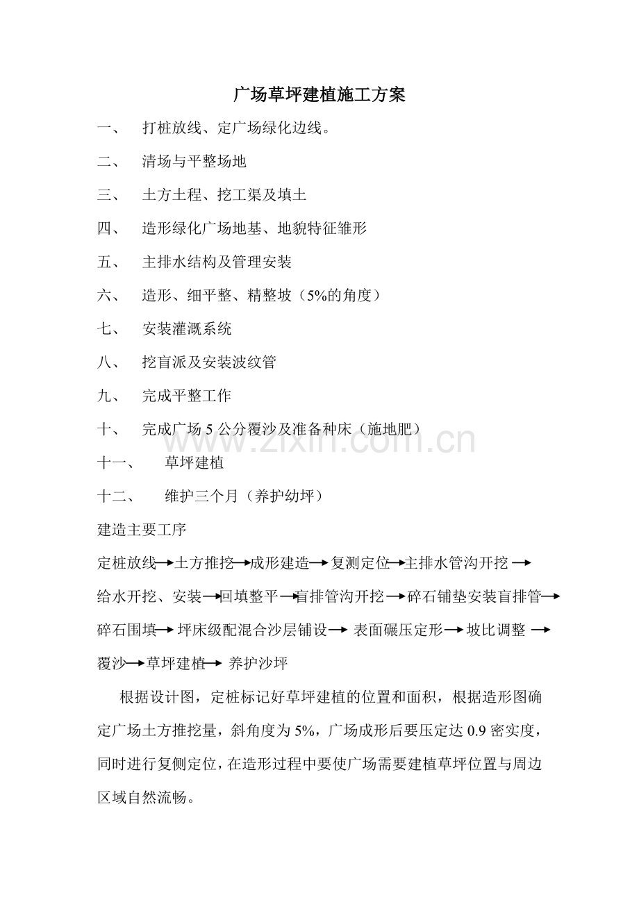 广场草坪建植施工方案施工方案.doc_第1页
