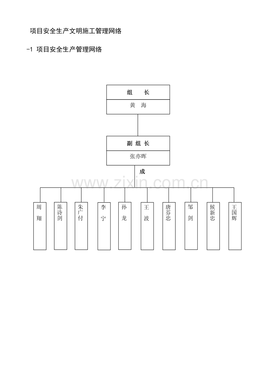 项目部安全生产组织机构及目标管理.docx_第2页