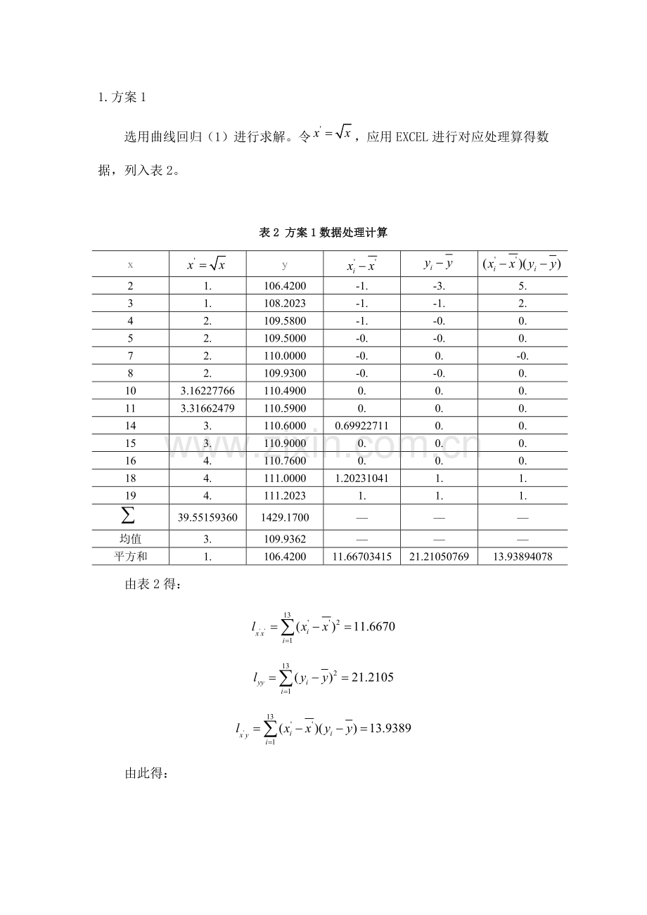 2023年应用统计方法大作业.doc_第2页