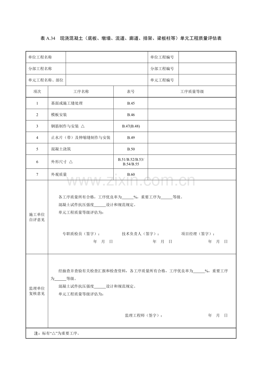 现浇混凝土压顶单元工程质量评定表.doc_第1页