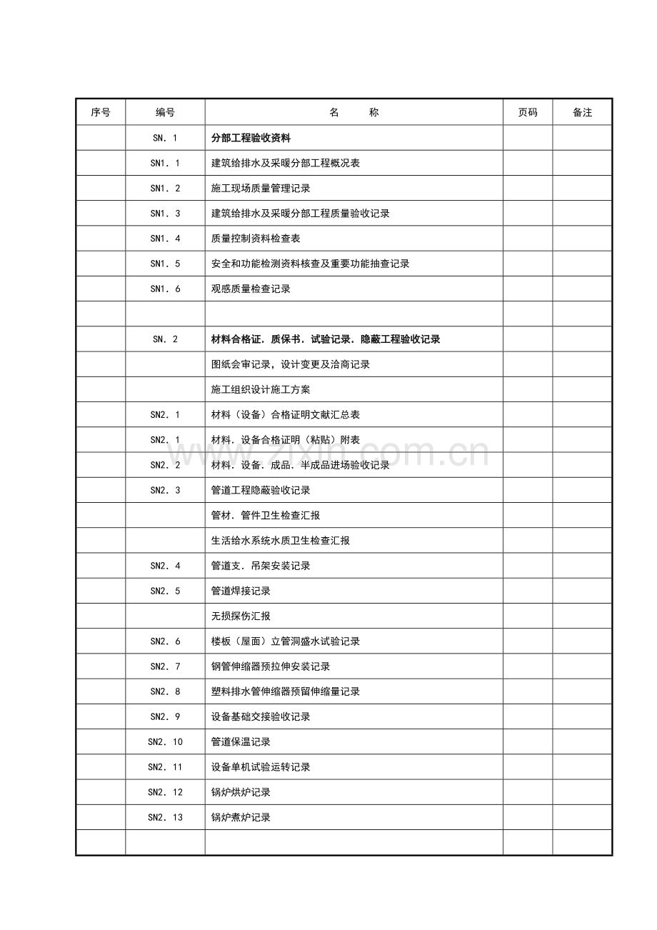 建筑给水排水江苏版.doc_第1页