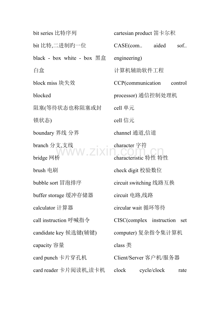 2023年计算机考试经典英文词汇荟萃.doc_第2页