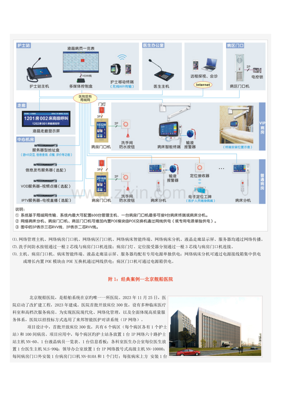 医院·智能医护对讲系统IP网络解决方案随着我国医疗建设的发展.doc_第2页