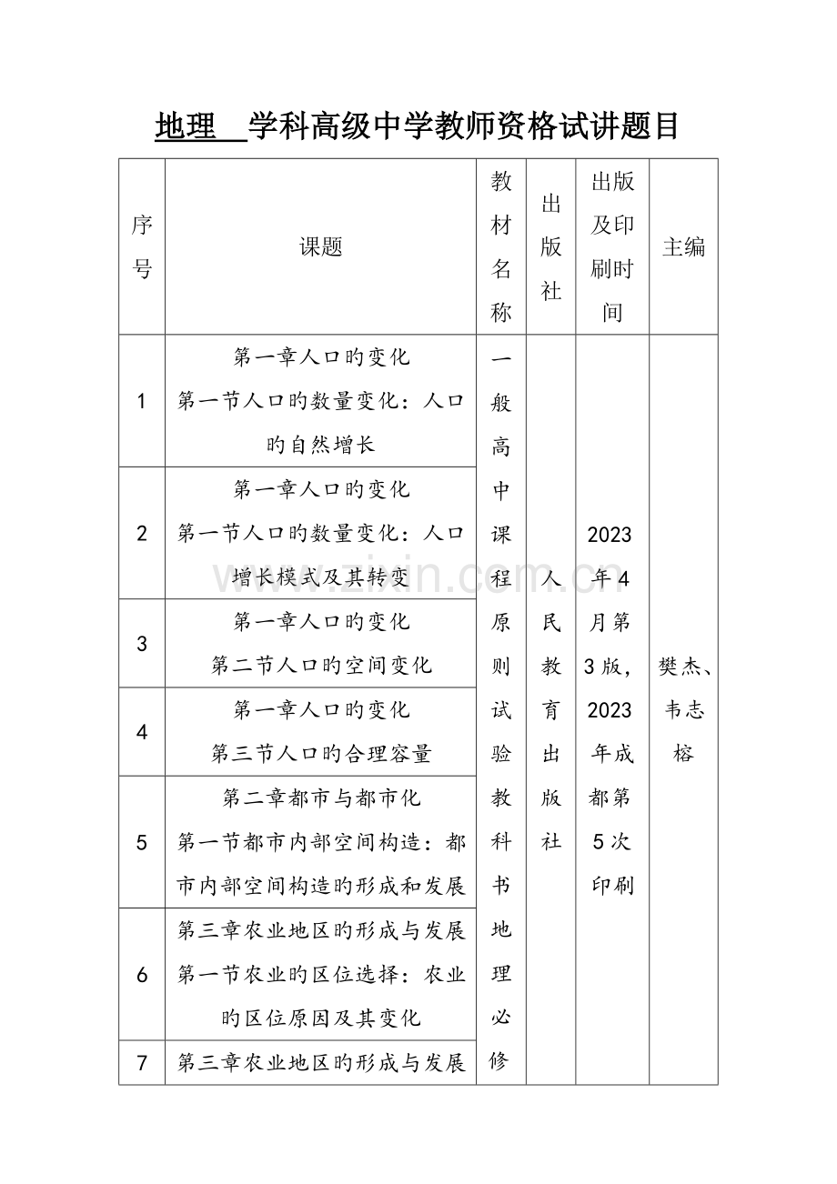 2023年地理学科高级中学教师资格试讲题目.docx_第1页