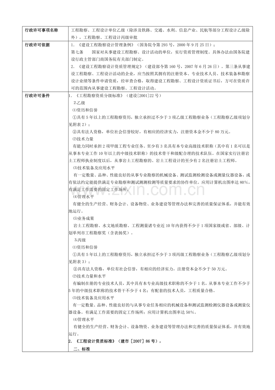 工程勘察、工程设计单位乙级.doc_第1页