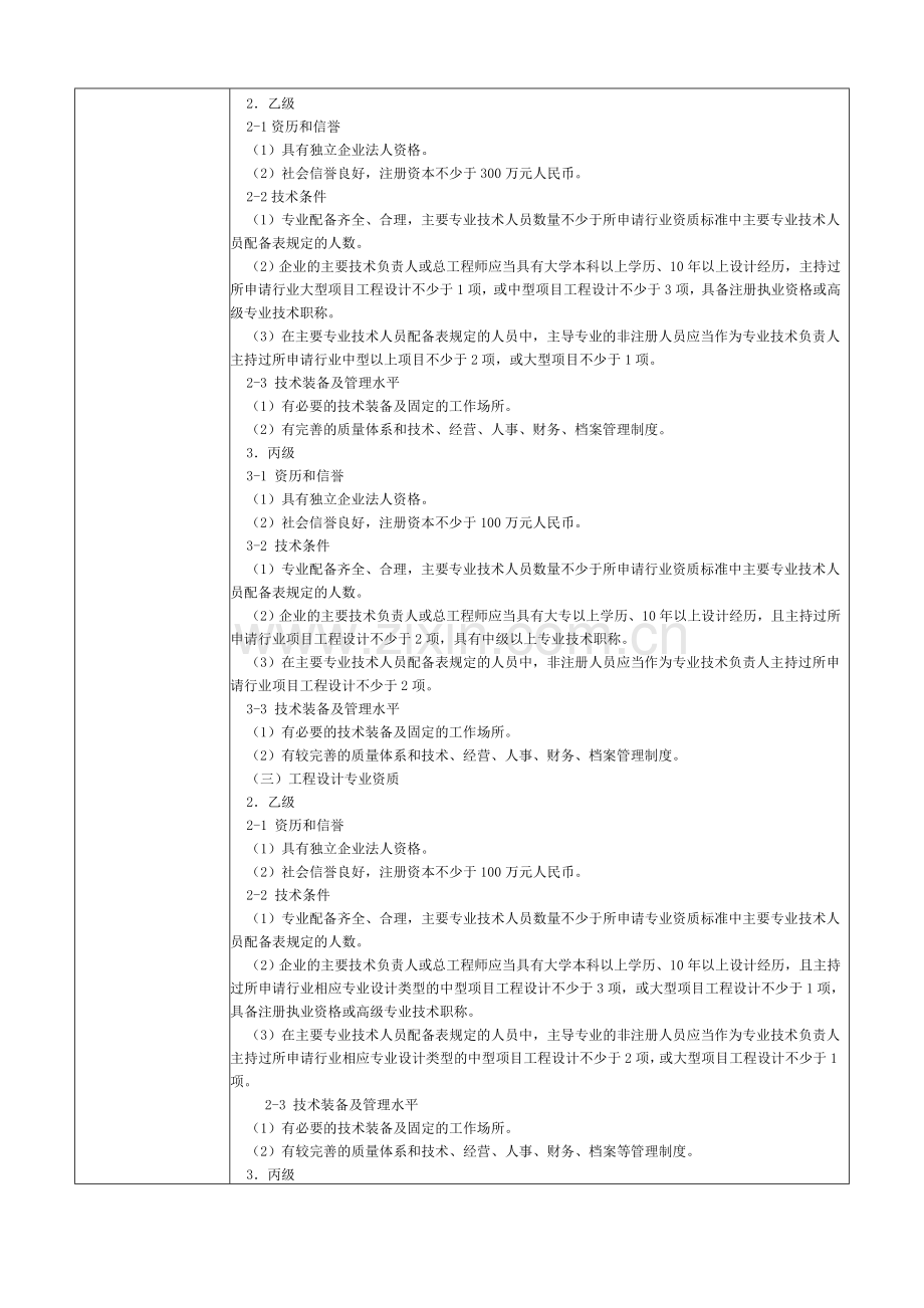 工程勘察、工程设计单位乙级.doc_第2页