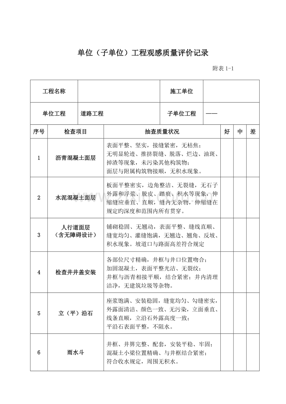 市政道路质检表.doc_第2页