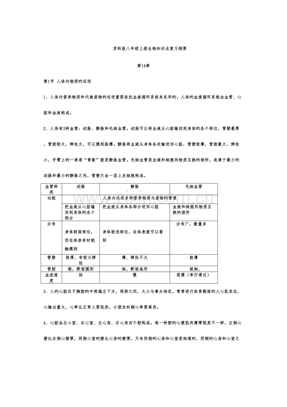2023年苏科版八年级上册生物知识点复习纲要.doc_第1页