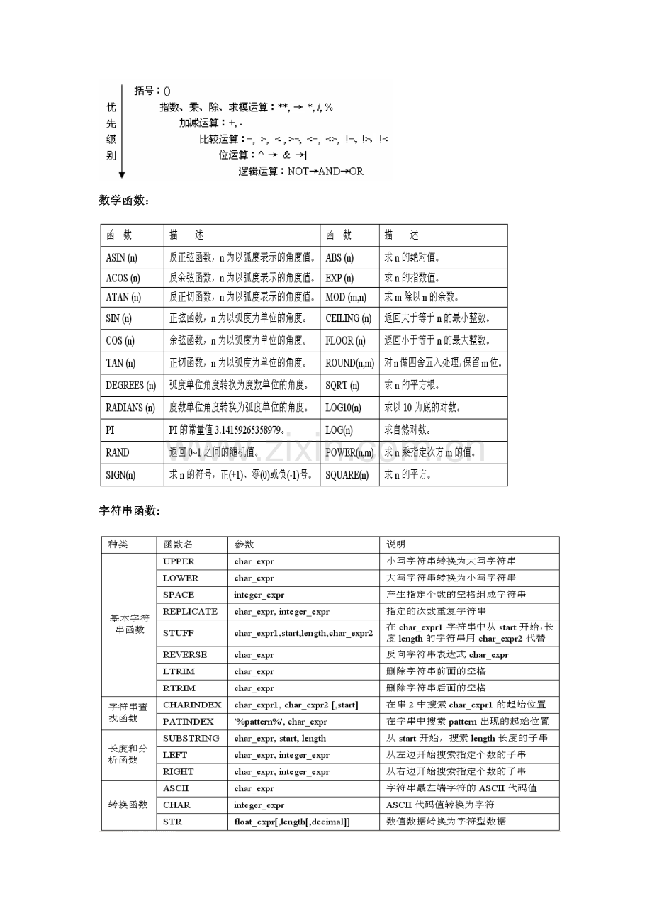 2023年数据库应用技术考试知识点.doc_第2页
