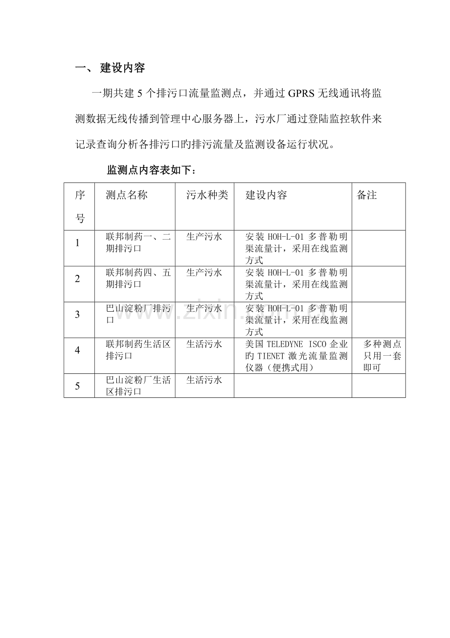 城东污水厂企业排污流量监测方案.doc_第2页