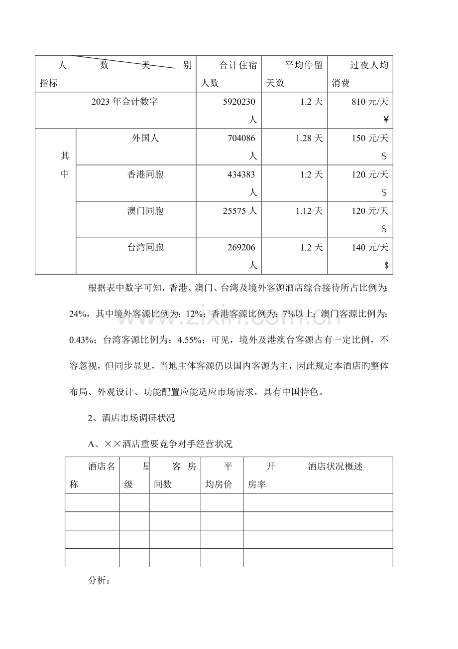 酒店市场调研报告范本.doc_第2页