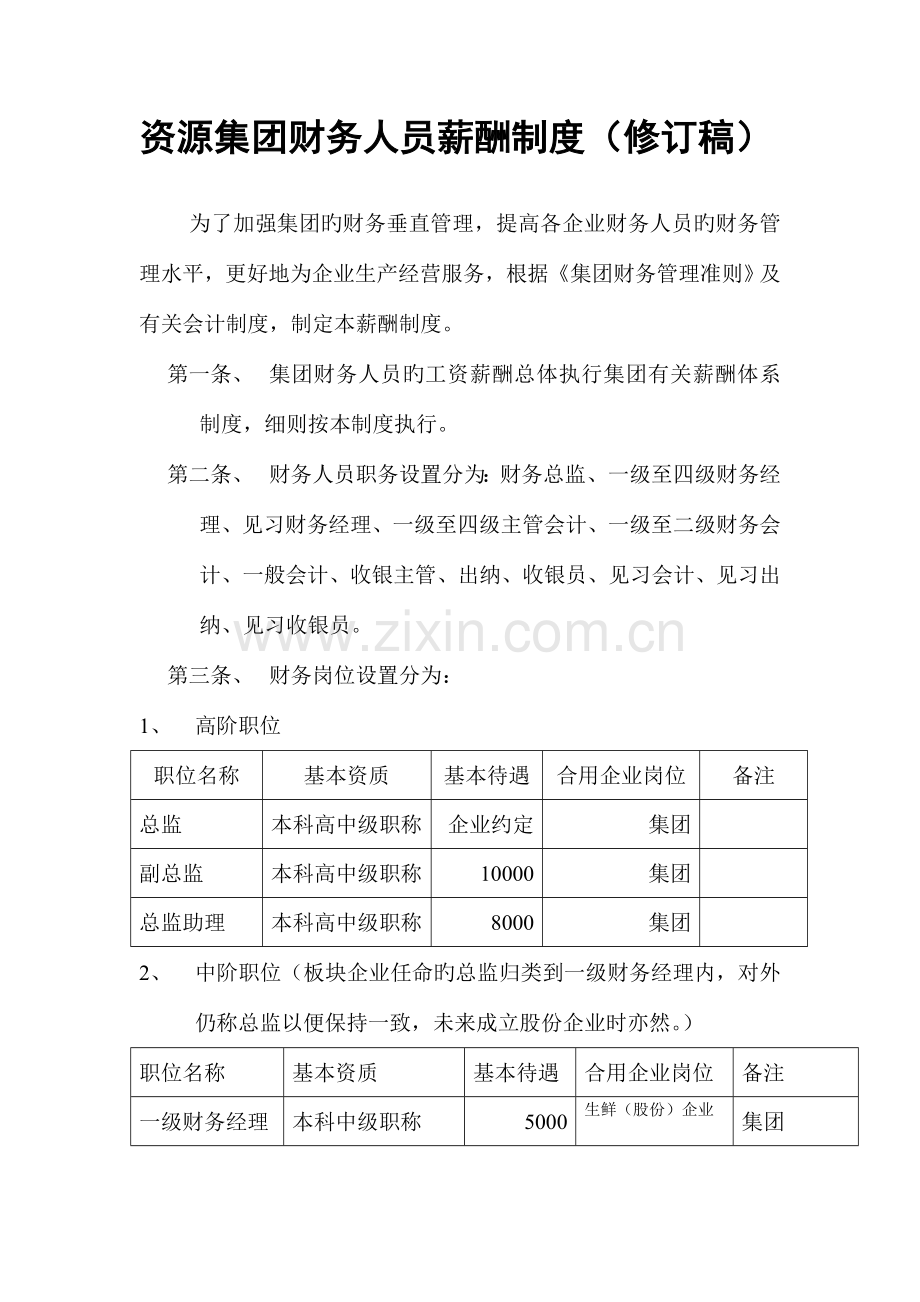 优质资源集团财务人员薪酬制度修订稿.doc_第1页