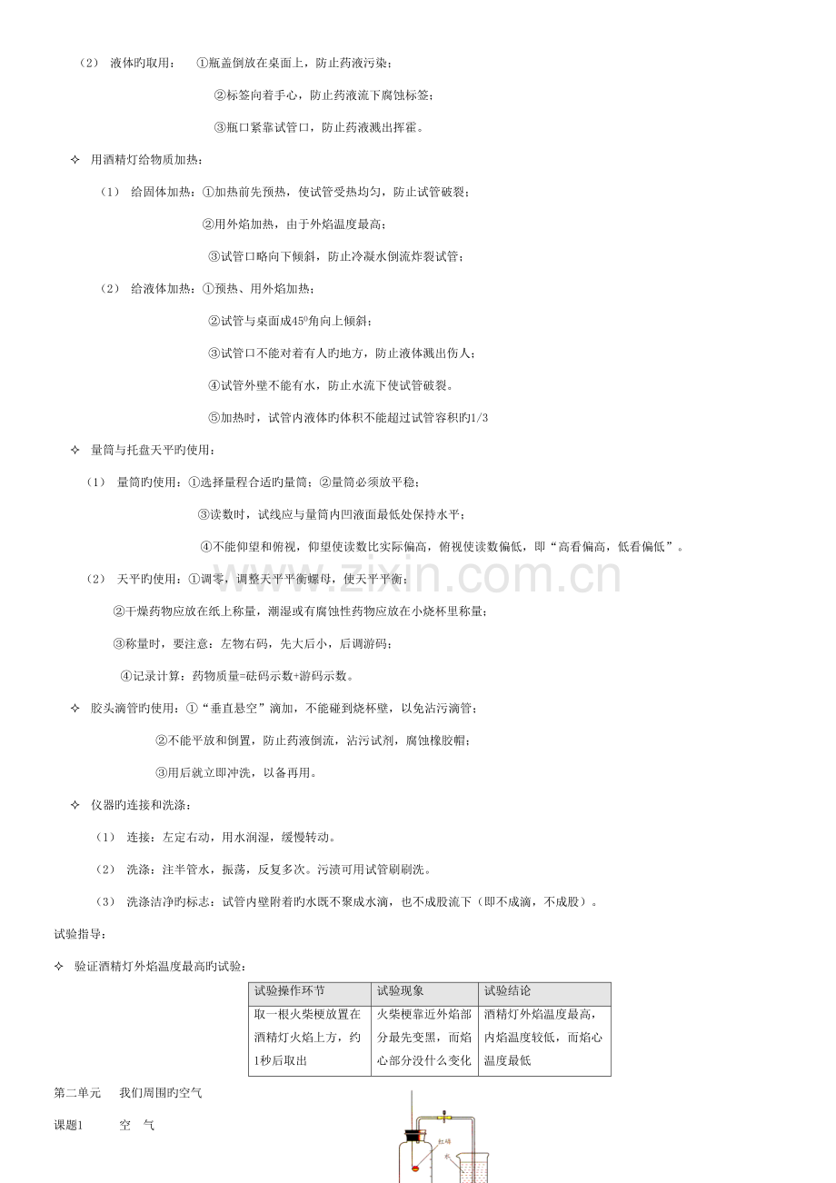 2023年初中八年级化学知识点归纳.doc_第2页