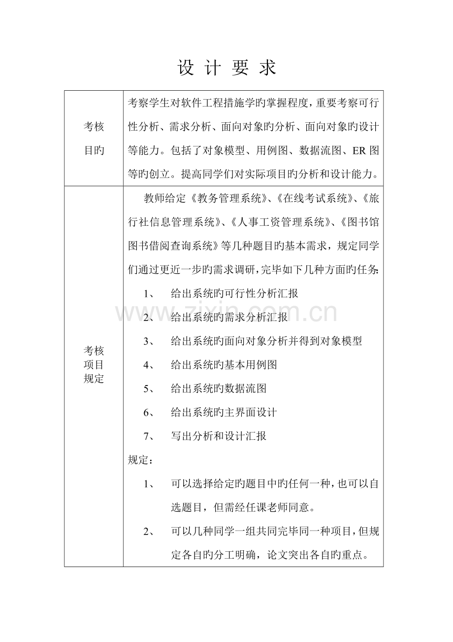 软件工程考试系统设计与实现专.doc_第2页
