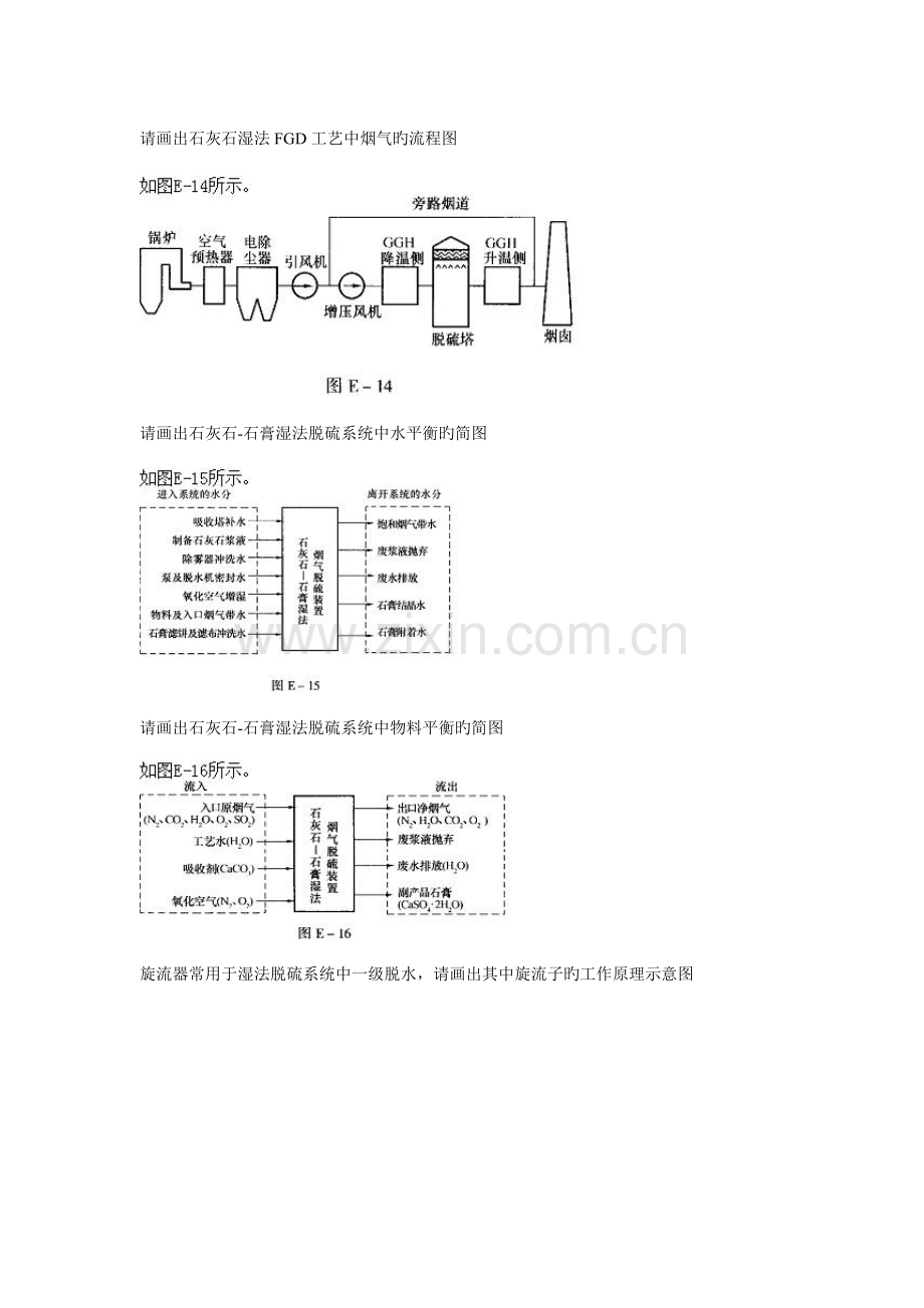 2023年脱硫值班员技能鉴定试题库绘图题.doc_第1页