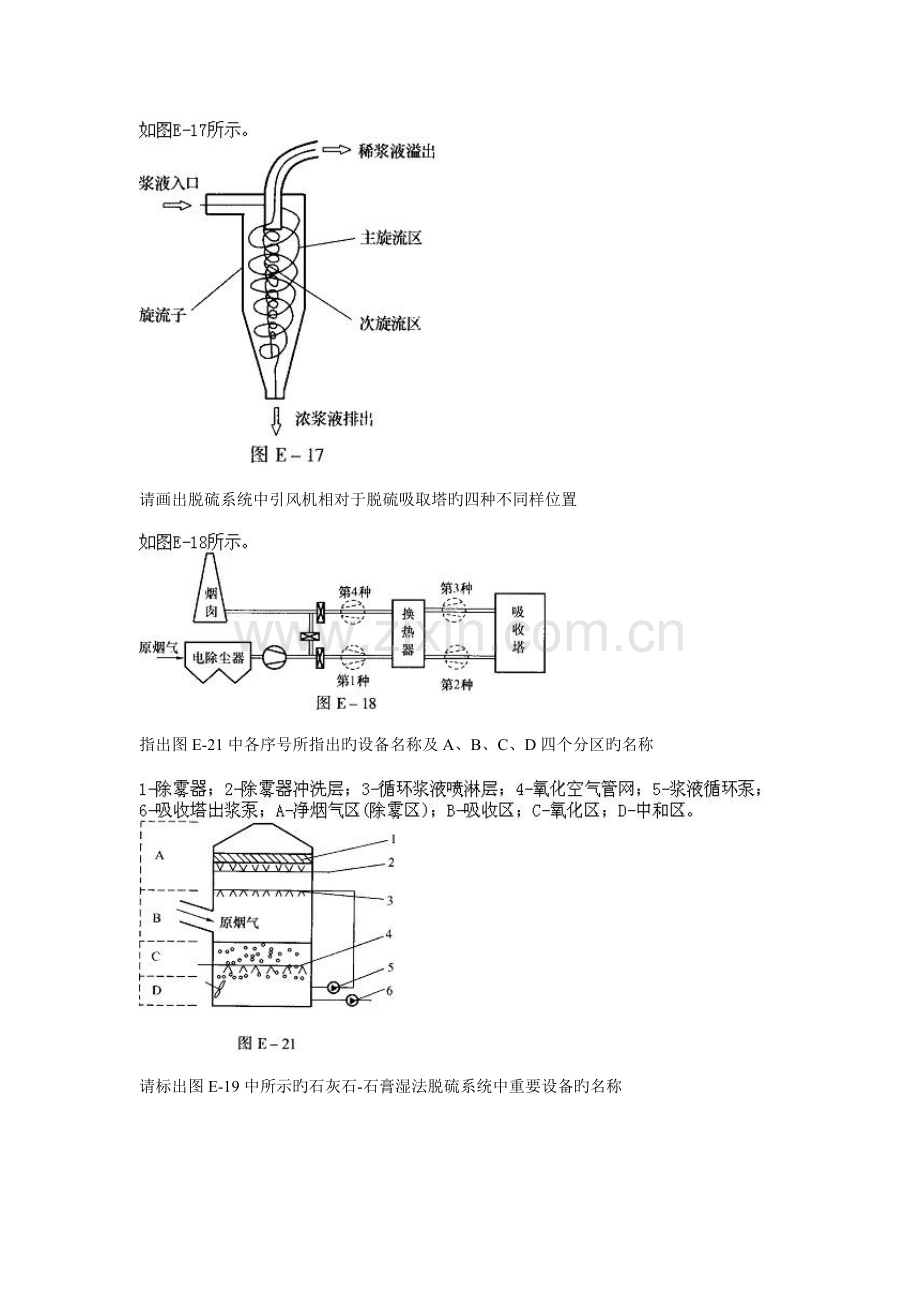 2023年脱硫值班员技能鉴定试题库绘图题.doc_第2页