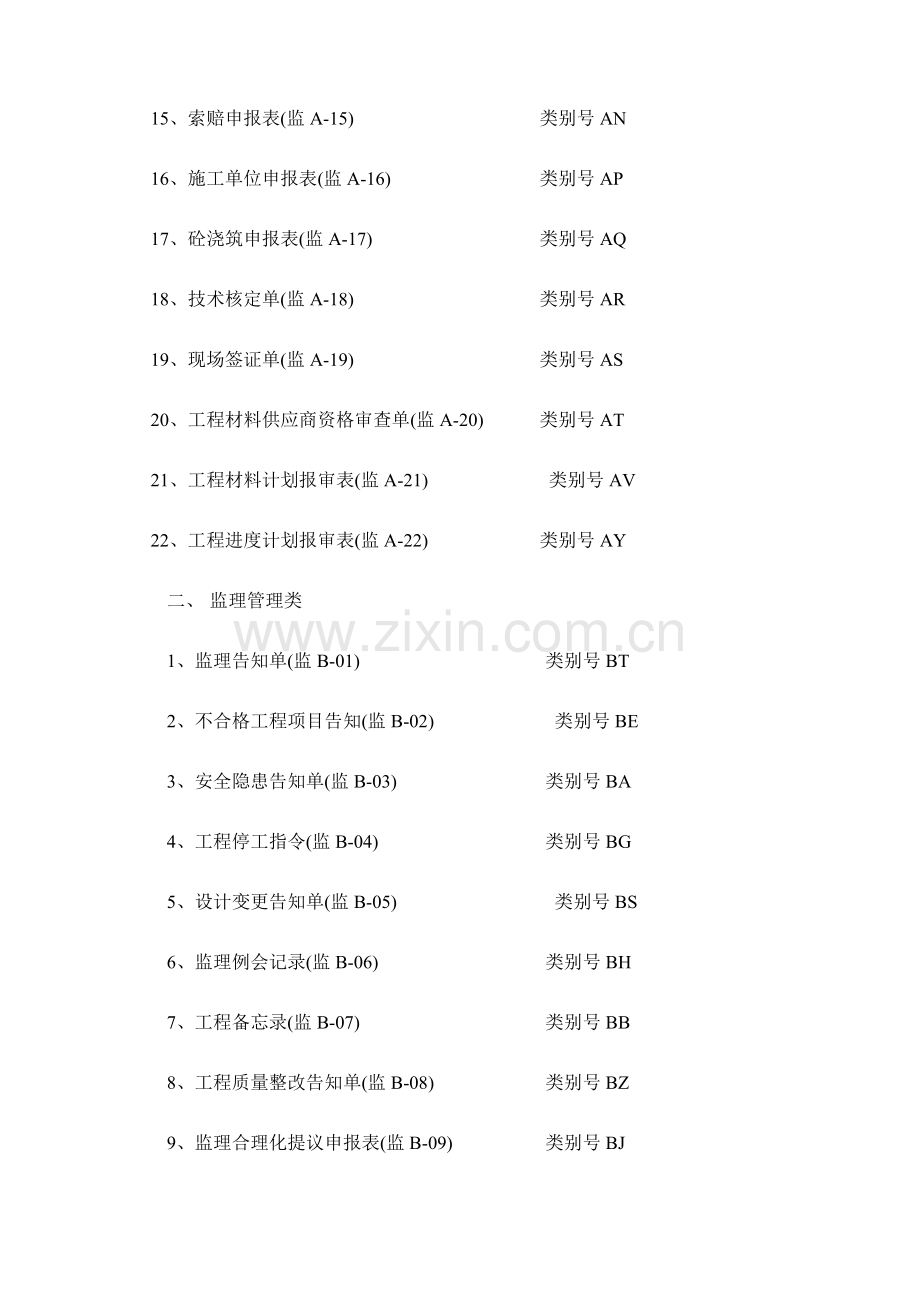 档案资料整编管理细则.doc_第2页