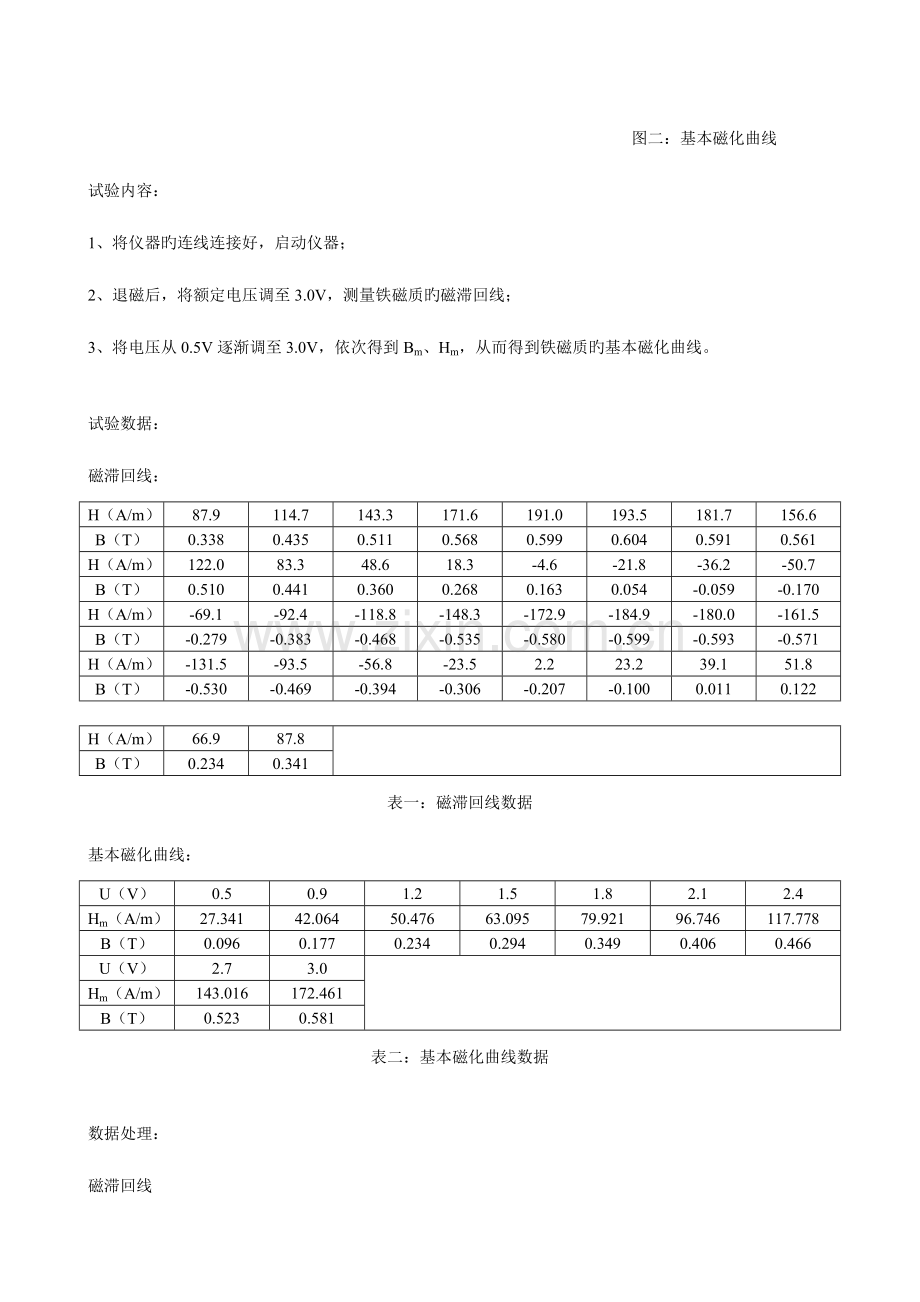 2023年铁磁材料的磁滞回线和基本磁化曲线实验报告.doc_第2页